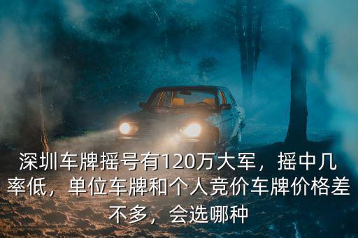 深圳車牌最近競價多少錢,深圳現在競拍車牌