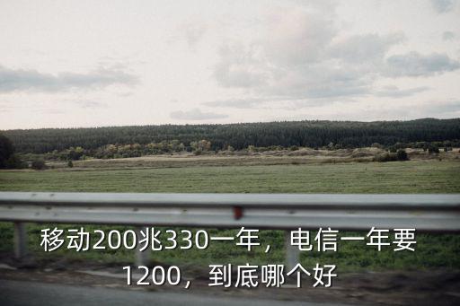 浙江臺州移動寬帶100兆多少一年,移動200兆330一年