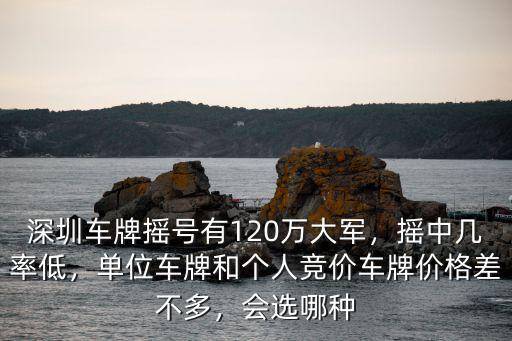 深圳車牌搖號有120萬大軍，搖中幾率低，單位車牌和個人競價車牌價格差不多，會選哪種