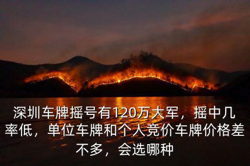 深圳車牌搖號有120萬大軍，搖中幾率低，單位車牌和個人競價車牌價格差不多，會選哪種