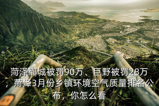 菏澤鄆城被罰90萬(wàn)、巨野被罰28萬(wàn)，菏澤3月份鄉(xiāng)鎮(zhèn)環(huán)境空氣質(zhì)量排名公布，你怎么看