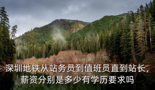 深圳地鐵從站務員到值班員直到站長，薪資分別是多少有學歷要求嗎