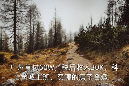 廣州首付60w投資哪里好,可以投資廣州哪里的學區房