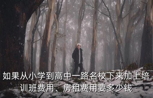 韶關高中英語培訓班一般多少錢,請問一般英語培訓班要多少錢