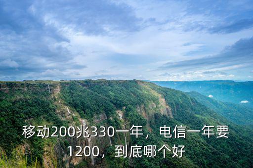 南京安裝電信300M寬帶一年需多少錢,電信一年要1200