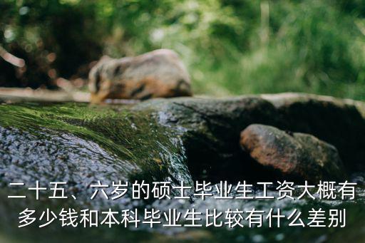 蘇州雙非一本本科畢業(yè)生工資大約多少,本科雙非的應(yīng)屆畢業(yè)生