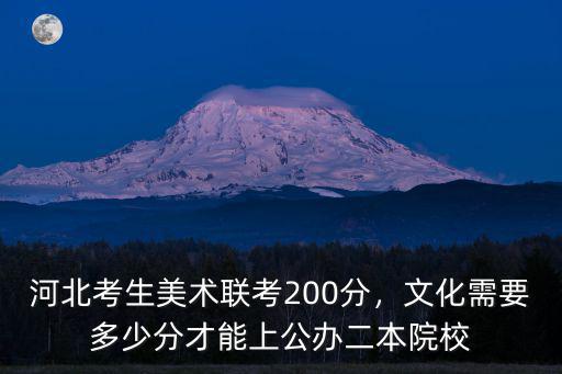 聯考多少分 河北美院,河北美術聯考249分
