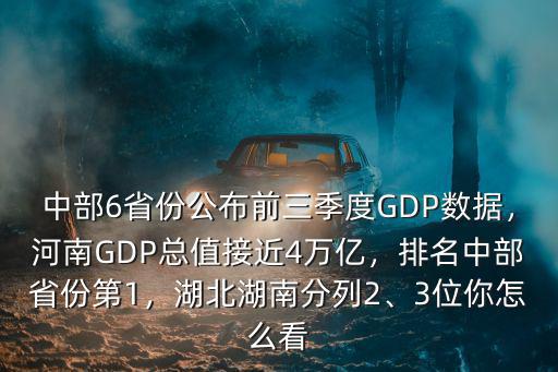中部6省份公布前三季度GDP數(shù)據(jù)，河南GDP總值接近4萬億，排名中部省份第1，湖北湖南分列2、3位你怎么看