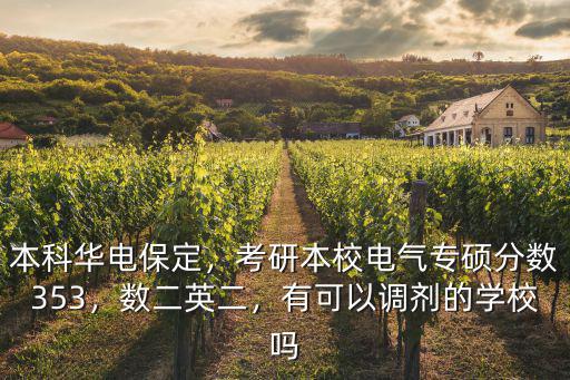 保定華電研究生多少分錄取,考保定華電300分