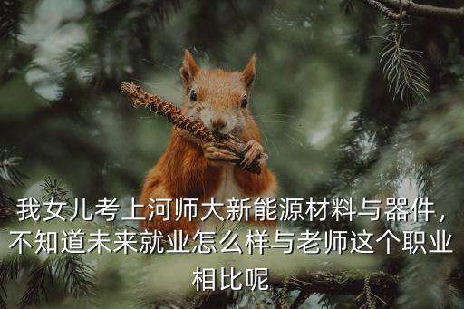 許昌學院新能源材料與器件怎么樣,新能源材料與器件專業怎么樣