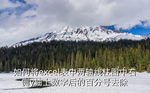 如何將excel表中兩軸線柱圖中右側(cè)y軸上數(shù)字后的百分號去除