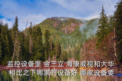 上海監控設備，上海哪里有監控器材批發市場 謝謝