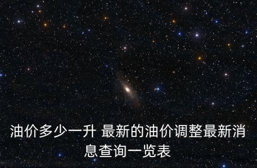 油價(jià)多少一升 最新的油價(jià)調(diào)整最新消息查詢一覽表