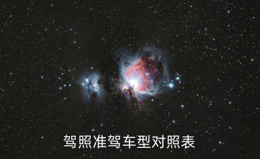 駕照準(zhǔn)駕車型對照表