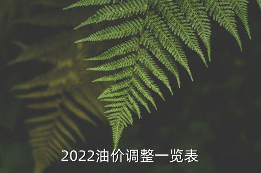 油價(jià)調(diào)整規(guī)則，國(guó)內(nèi)油價(jià)調(diào)整規(guī)則