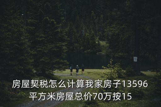 契稅計算，如何計算房地產契稅