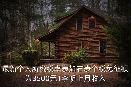 個人稅率表，最新個人所稅稅率表如右表個稅免征額為3500元1李明上月收入