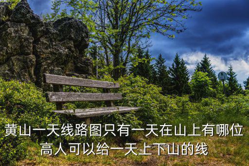 黃山路線圖，黃山旅游路線
