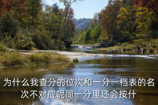 為什么我查分的位次和一分一檔表的名次不對應呢同一分里還會按什