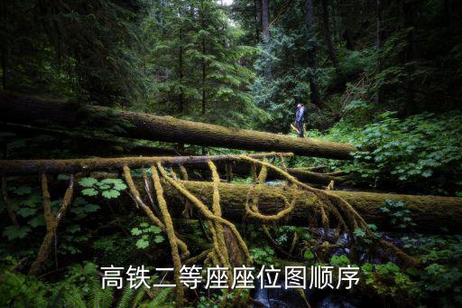 高鐵二等座座位圖順序