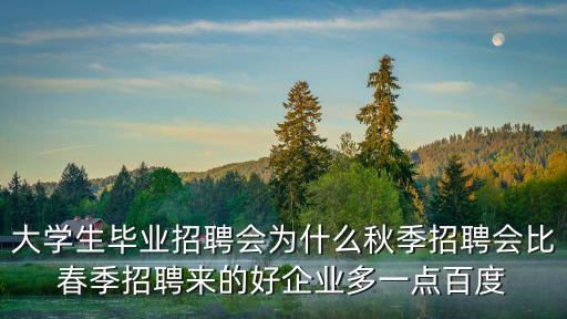 春季招聘會，北京春季招聘會時間表2021年