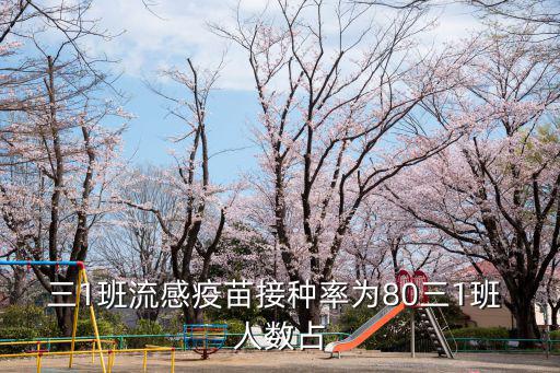 三1班流感疫苗接種率為80三1班 人數(shù)占