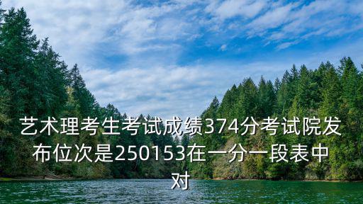 2021年一分一段表，2021年科目一多少分及格