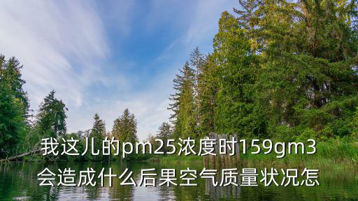 我這兒的pm25濃度時159gm3會造成什么后果空氣質量狀況怎