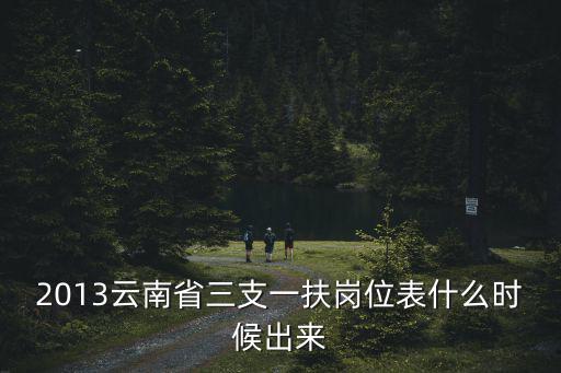 2013云南省三支一扶崗位表什么時候出來