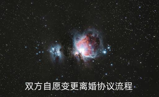 雙方自愿變更離婚協議流程