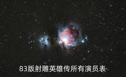 83版射雕英雄傳所有演員表