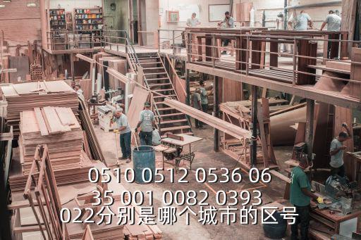0510 0512 0536 0635 001 0082 0393 022分別是哪個城市的區號