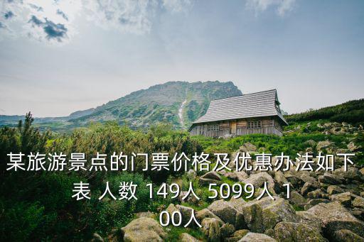 某旅游景點的門票價格及優惠辦法如下表 人數 149人 5099人 100人