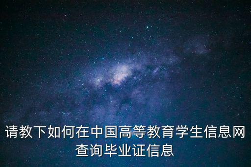 請教下如何在中國高等教育學生信息網查詢畢業證信息