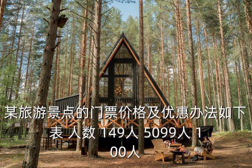 某旅游景點的門票價格及優惠辦法如下表 人數 149人 5099人 100人