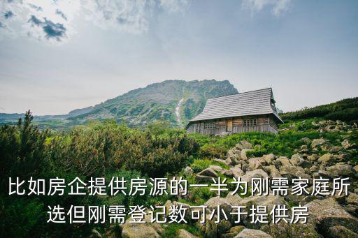 2018成都市房地產市場報告，求一篇關于成都市房地產調查報告
