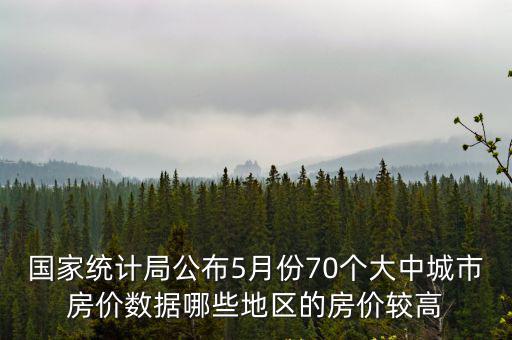 哪個(gè)城市房價(jià)比較高，目前全國房價(jià)最高城市排名有誰了解