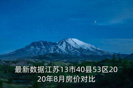 最新數據江蘇13市40縣53區2020年8月房價對比