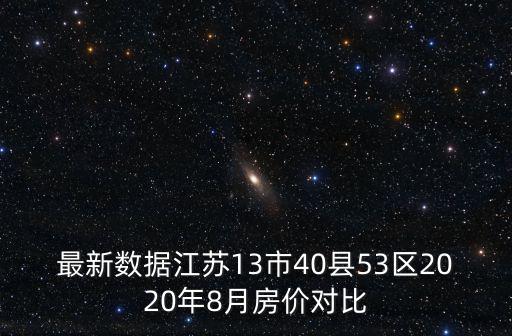 最新數據江蘇13市40縣53區2020年8月房價對比