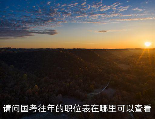 請問國考往年的職位表在哪里可以查看