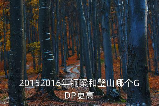 重慶市銅梁GDP，2015年重慶各區縣gdp