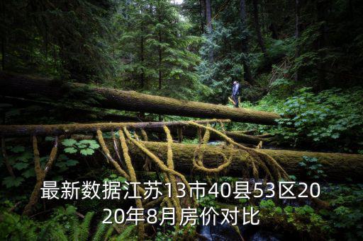 最新數據江蘇13市40縣53區2020年8月房價對比