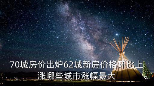 哪個(gè)城市的房?jī)r(jià)最容易翻倍，未來(lái)十年哪些城市的房?jī)r(jià)有可能翻倍