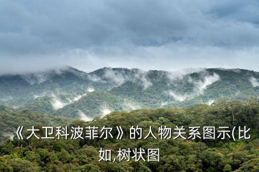 人物關(guān)系思維導(dǎo)圖,電視劇《遠(yuǎn)大前程》人物關(guān)系網(wǎng)絡(luò)圖