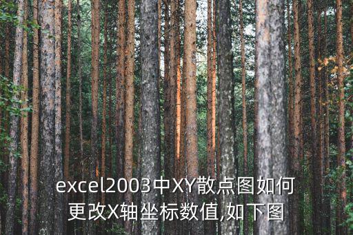 XY散點圖,y軸更新為原先的x軸數據點改原圖表