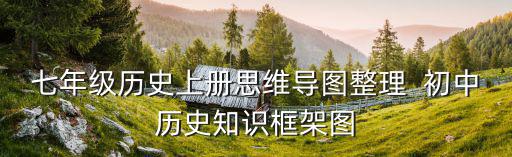 七年級歷史上冊思維導圖整理  初中歷史知識框架圖