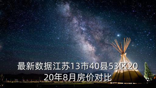 最新數(shù)據(jù)江蘇13市40縣53區(qū)2020年8月房價對比