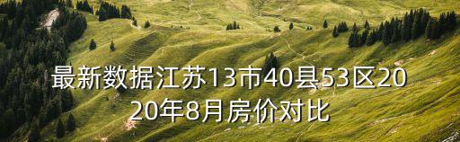 最新數據江蘇13市40縣53區2020年8月房價對比
