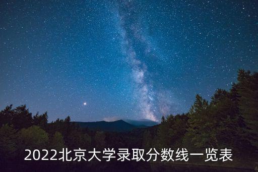 2022北京大學(xué)錄取分?jǐn)?shù)線一覽表