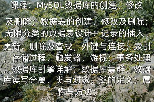 php開發(fā)工程師的工資范圍是多少$課程：MySQL數(shù)據(jù)庫的創(chuàng)建、修改及刪除；數(shù)據(jù)表的創(chuàng)建、修改及刪除；無限分類的數(shù)據(jù)表設計；記錄的插入、更新、刪除及查找；外鍵與連接；索引；存儲過程，觸發(fā)器，游標；事務處理；數(shù)據(jù)庫引擎詳解；數(shù)據(jù)庫集群，數(shù)據(jù)庫讀寫分離、類與對象，類的定義；屬性與方法；